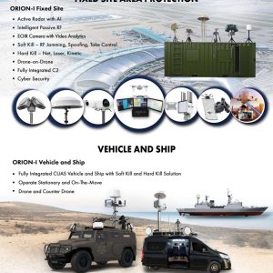 Fixed Site Area Protection